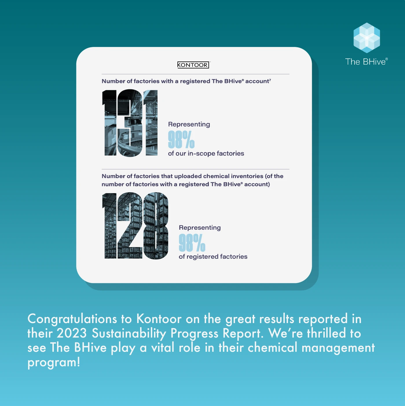 Give the reported result the spotlight.