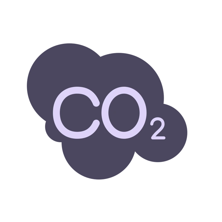 co2 emissions