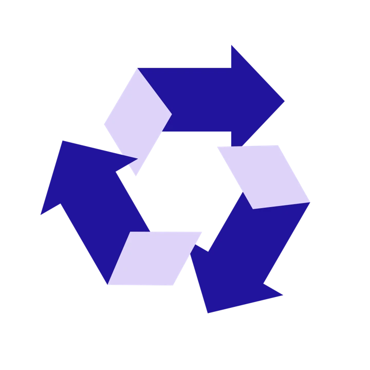 waste